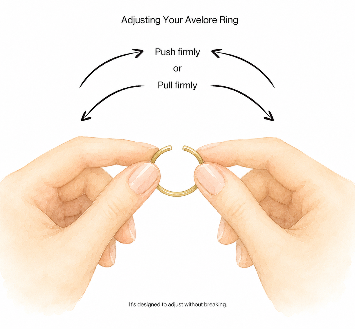 Avelore Size Guide Ring